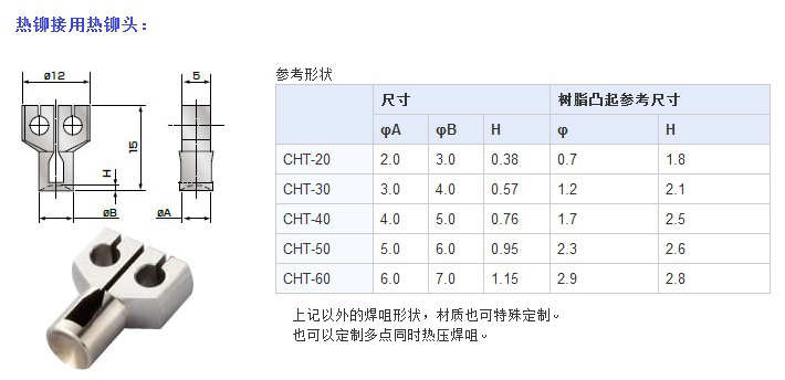 熱壓焊頭